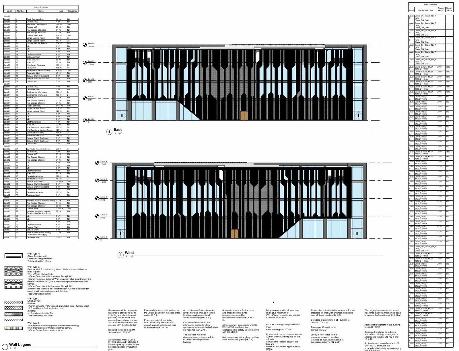East and west elevations