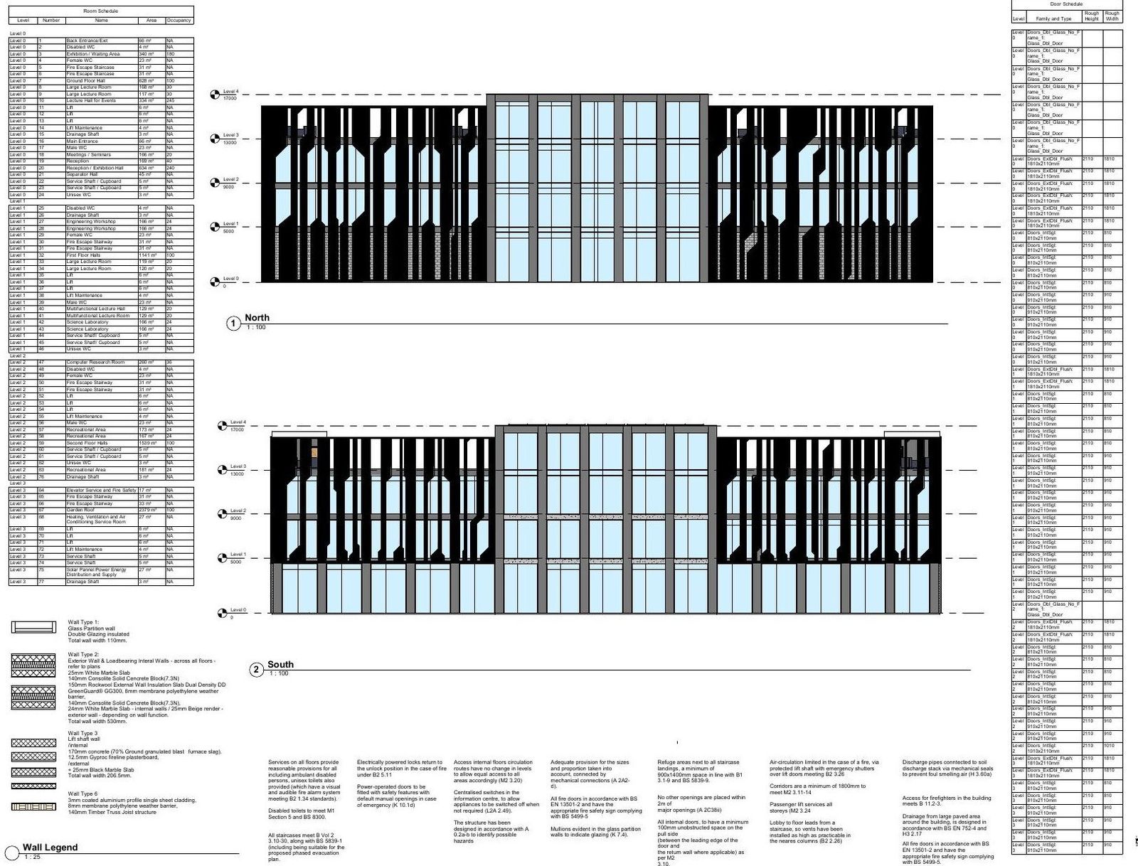 North and south elevations