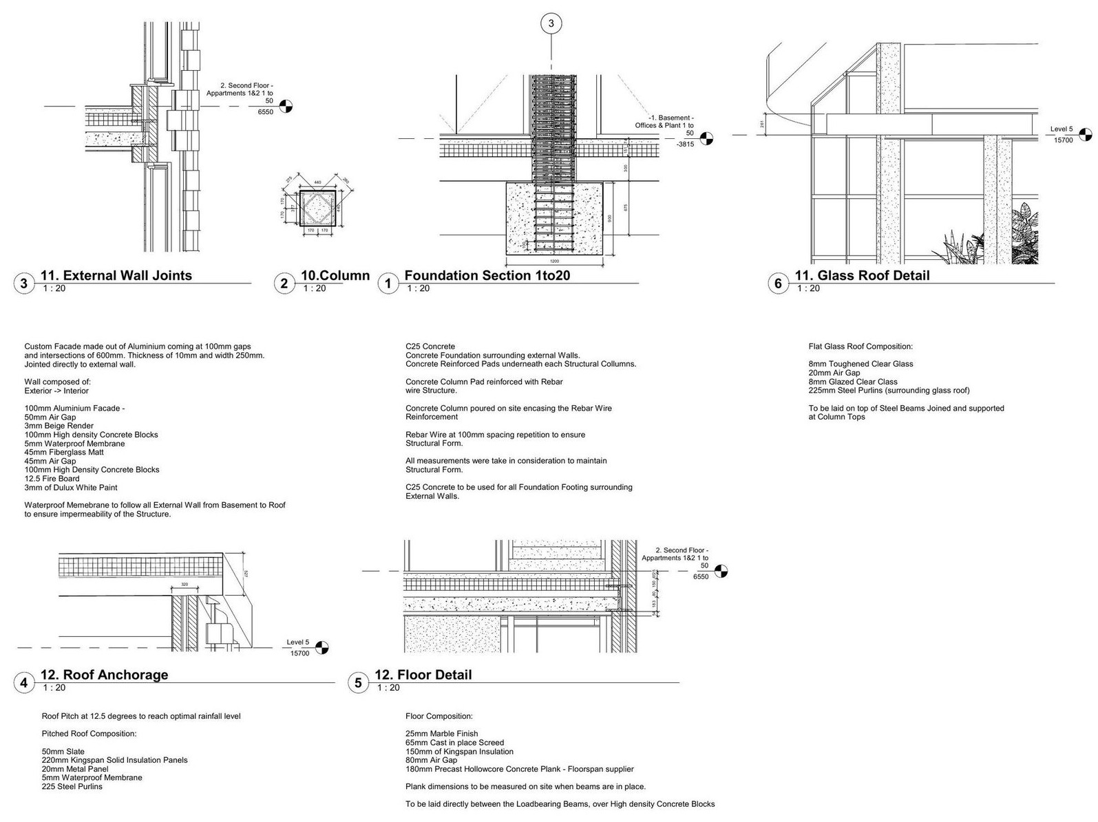Construction details 1:20